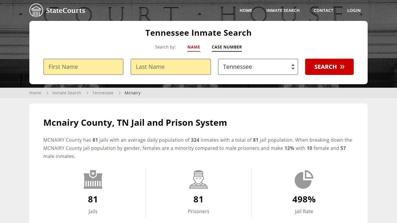 Mcnairy County, TN Inmate Search - StateCourts