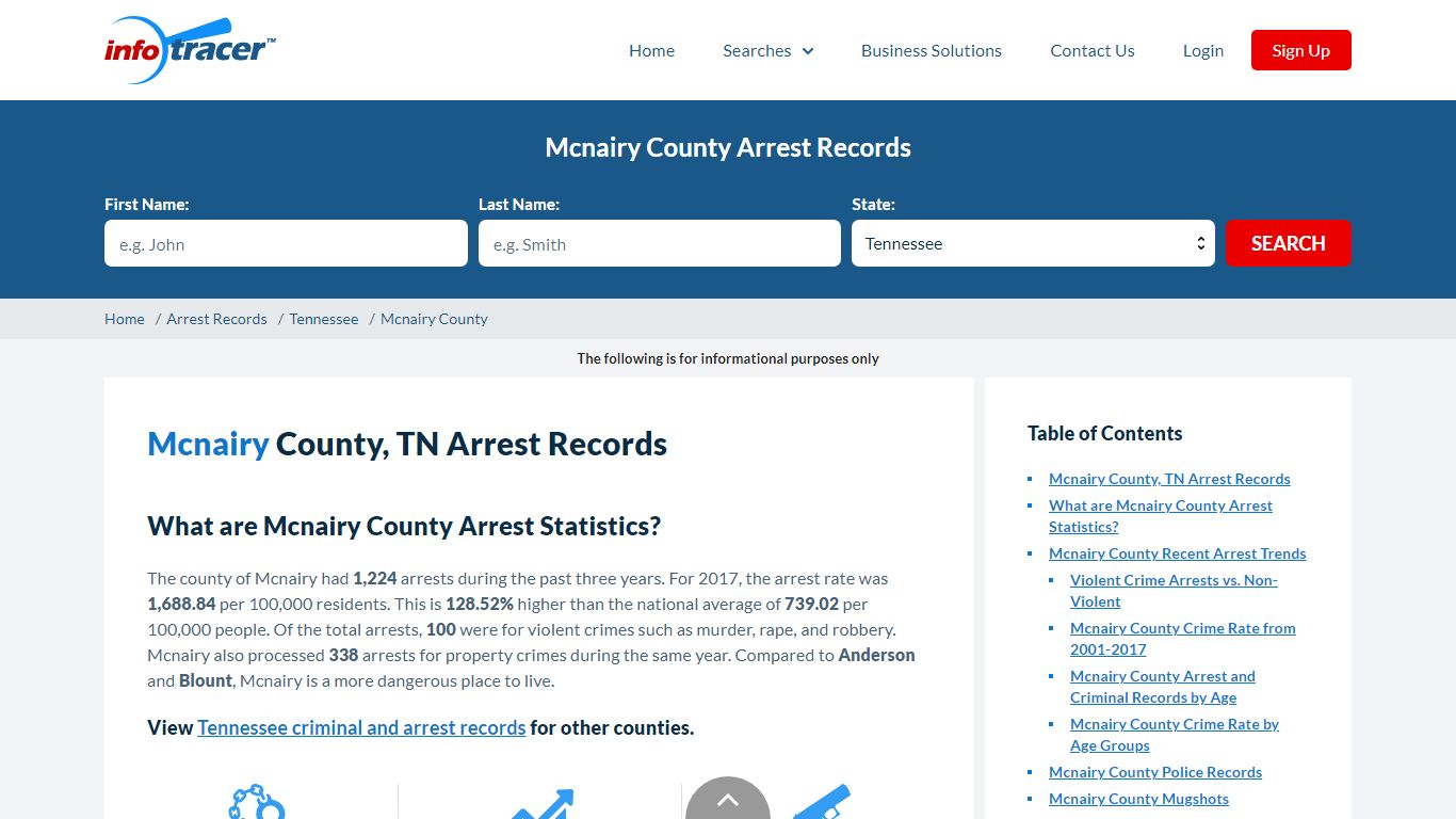 Mcnairy County, TN Arrests, Mugshots & Jail Records - InfoTracer